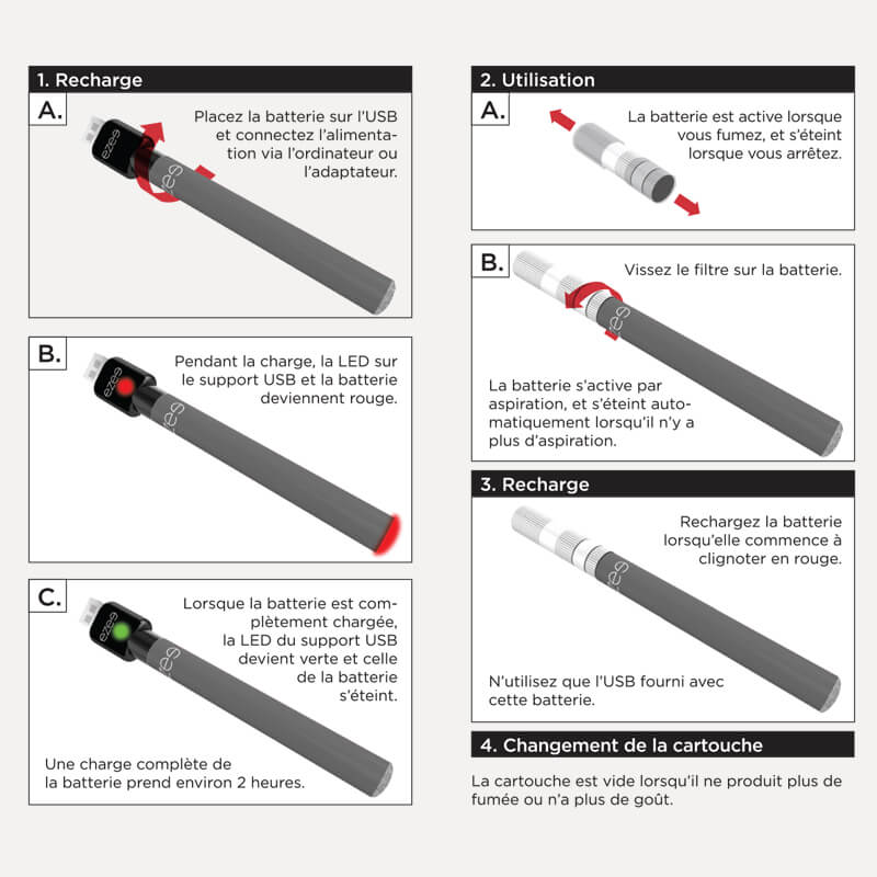 Batterie et USB (sans cartouches)